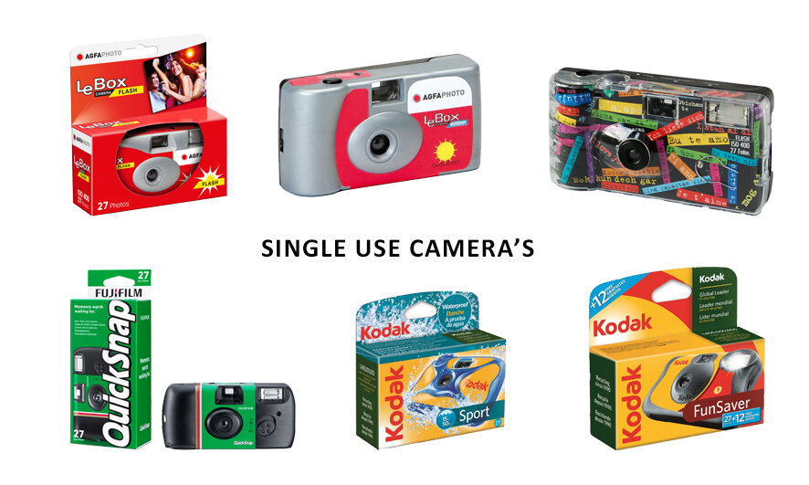 Single use camera