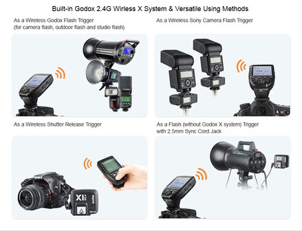 Godox X PRO-S Transmitter Sony