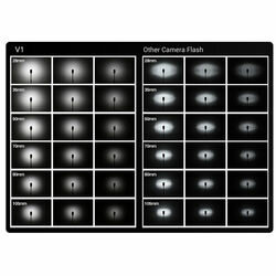 Godox Speedlite V1 Olympus/Panasonic