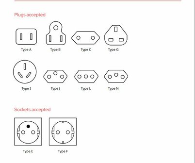 Verbatim World to Europe Travel Adapter WTEU-02