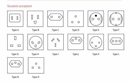 Verbatim UTA-03 Universal Travel Adapter incl USB-A+USB-C