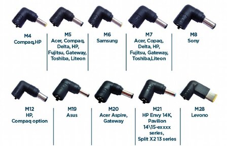 Gembird 60W Universal USB laptop Charger