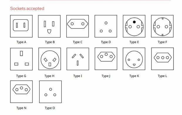 Verbatim UTA-03 Universal Travel Adapter incl USB-A+USB-C