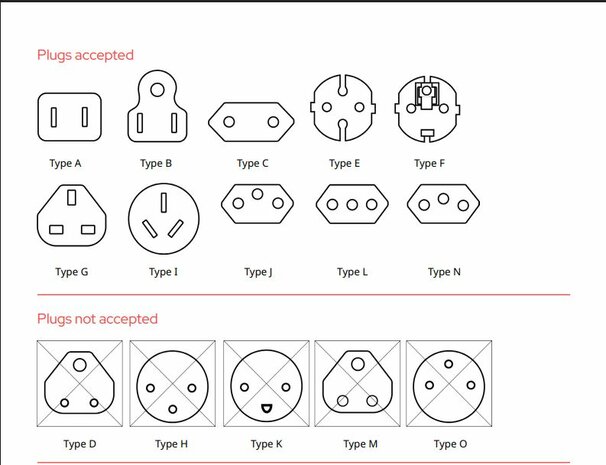 Verbatim UTA-03 Universal Travel Adapter incl USB-A+USB-C