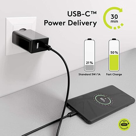 Goobay Dual USB + USB-C Quick Charger