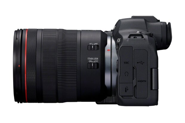 Canon EOS R6 Mark II body + RF 24-105mm F/4 L IS USM